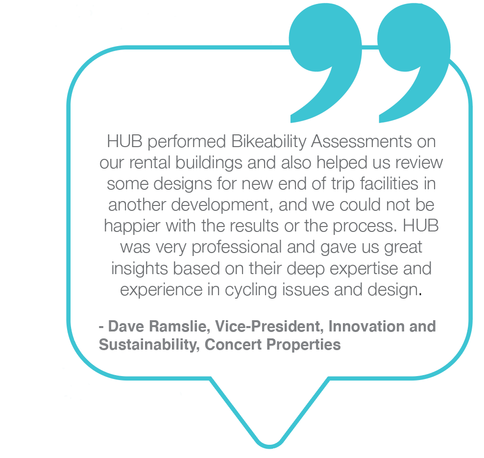 Blue quote box that says HUB performed bikeability assessments on our rental buildings and also helped us review some designs for new end of trip facilities in another development, and we could not be happier with the results or the process. HUB was very professional and gave us great insights based on their deep expertise and experience in cycling issues and design.  